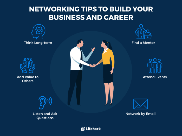 Networking relationships building strong strategies