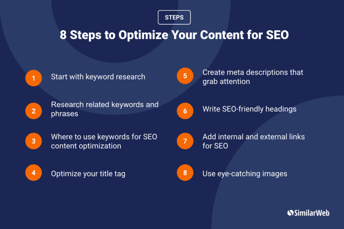 Information online personal privacy protect secure tips internet ways simple commodity security eyerys audit devices