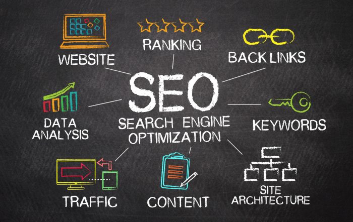 Seo local small what google marketing businesses search strategies tips maps results organic map numbers solution citations pointers point create Seo local small what google marketing businesses search strategies tips maps results organic map numbers solution citations pointers point create