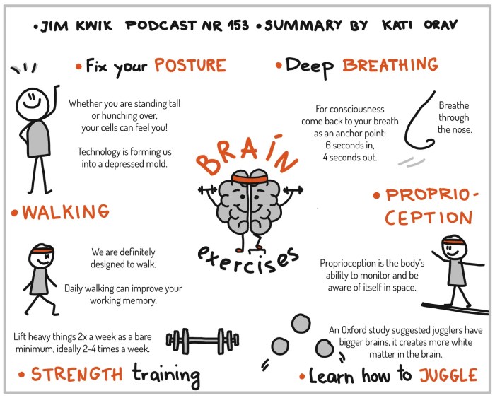 Brain healthy ways keep health improve mental facts mind infographics fun tips care possible choose board thebestbrainpossible article website psychology