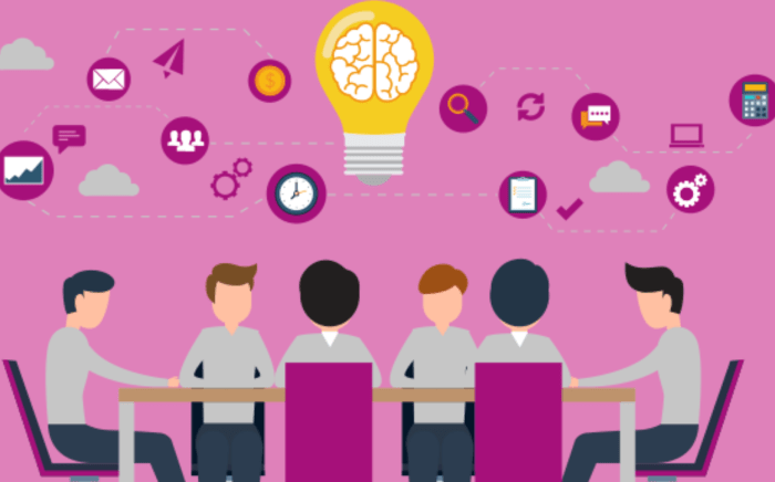 Brainstorming ideas solving assurance generate framework generating slide