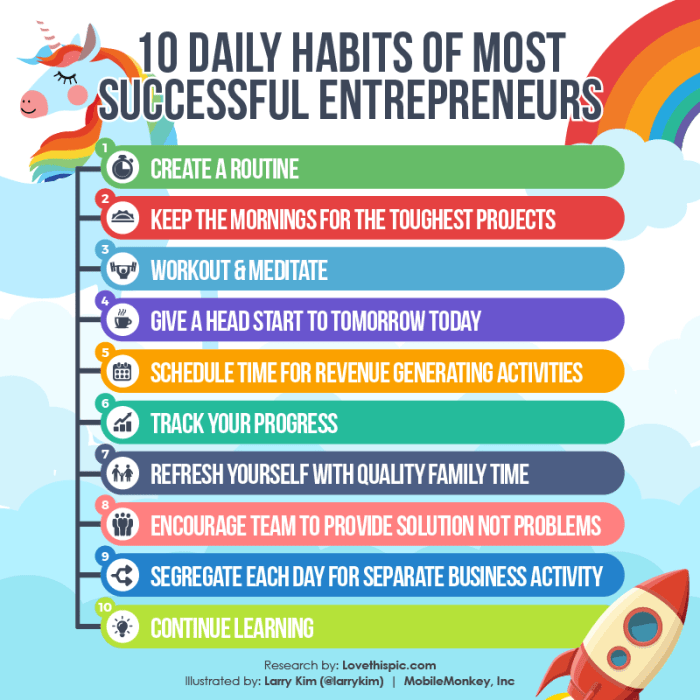 How to Optimize Your Morning Routine: 6 Habits for a Successful Day