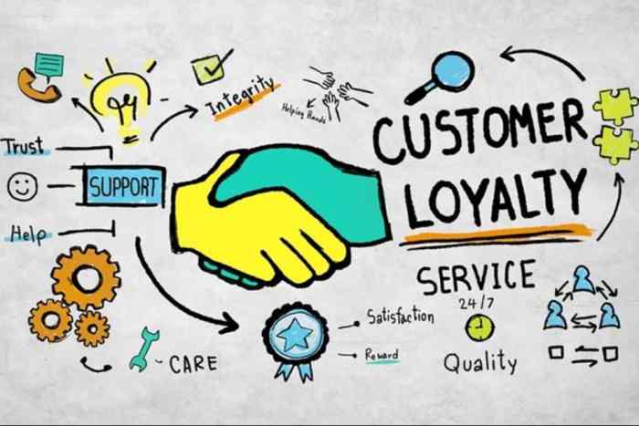 How to Optimize Your Customer Service: 6 Strategies for Happy Customers