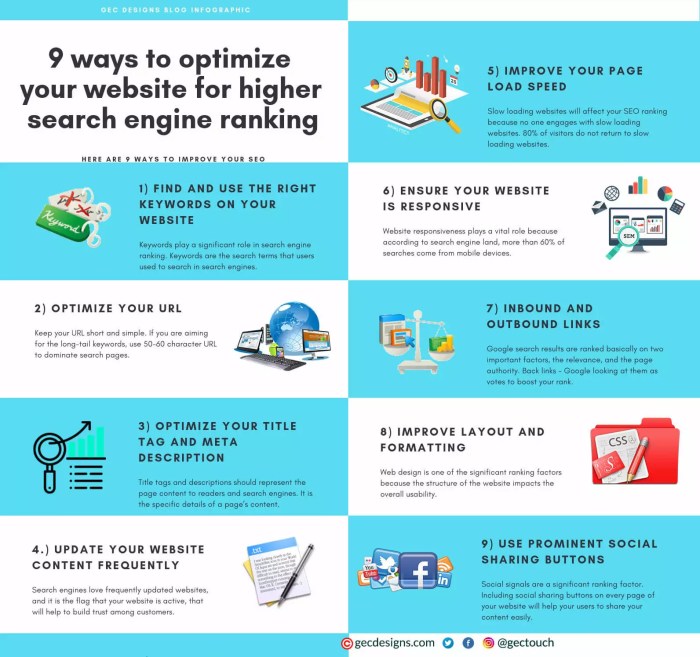 How to Optimize Your Programming Workflow: 4 Tips