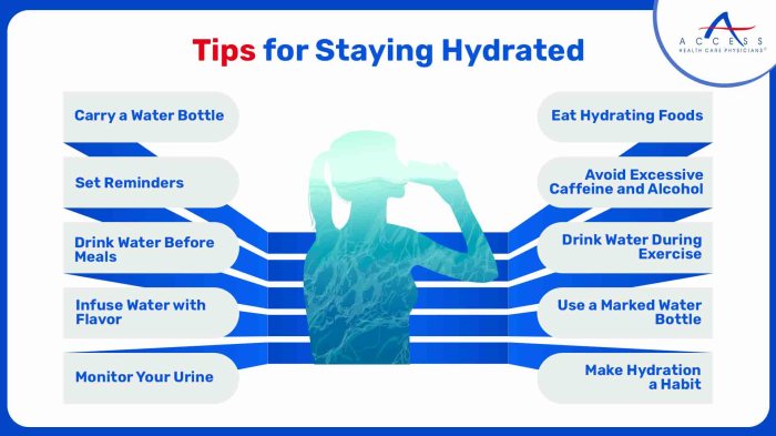 Tips hydrated staying heat hydration summer stay fitbottomedgirls choose board during rules