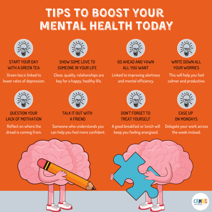Work wellbeing improve ways health mental infographics