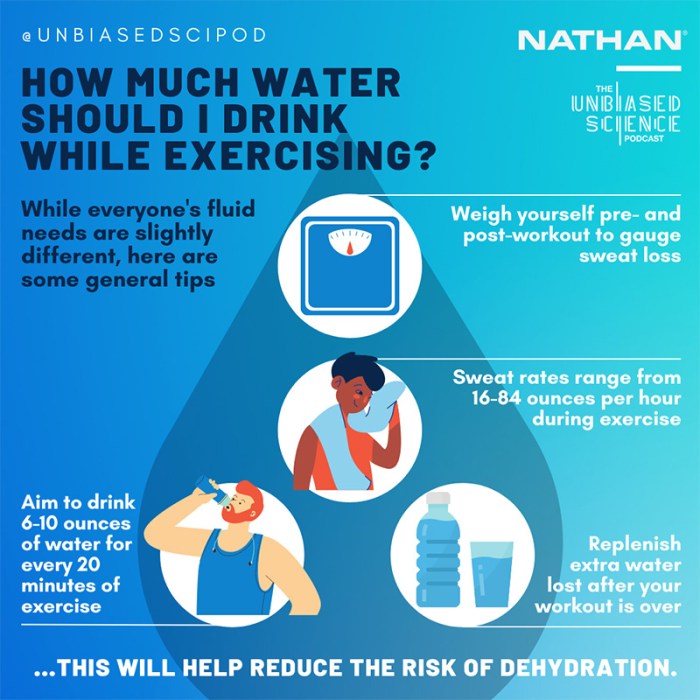 How to Optimize Your Hydration: 4 Tips for Staying Hydrated