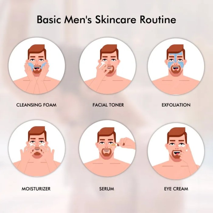Routine skincare acne