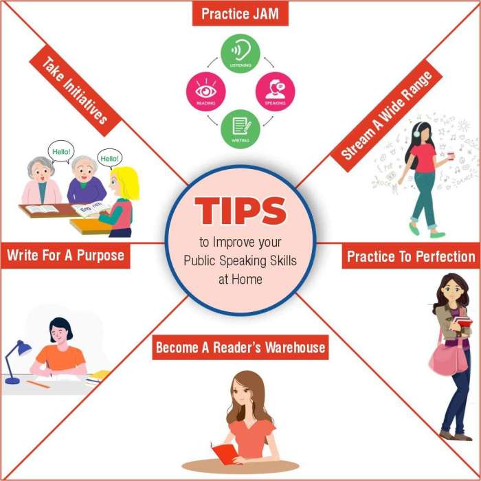 Presentations effectiveness optimize powtoon effective conclusion politicians not