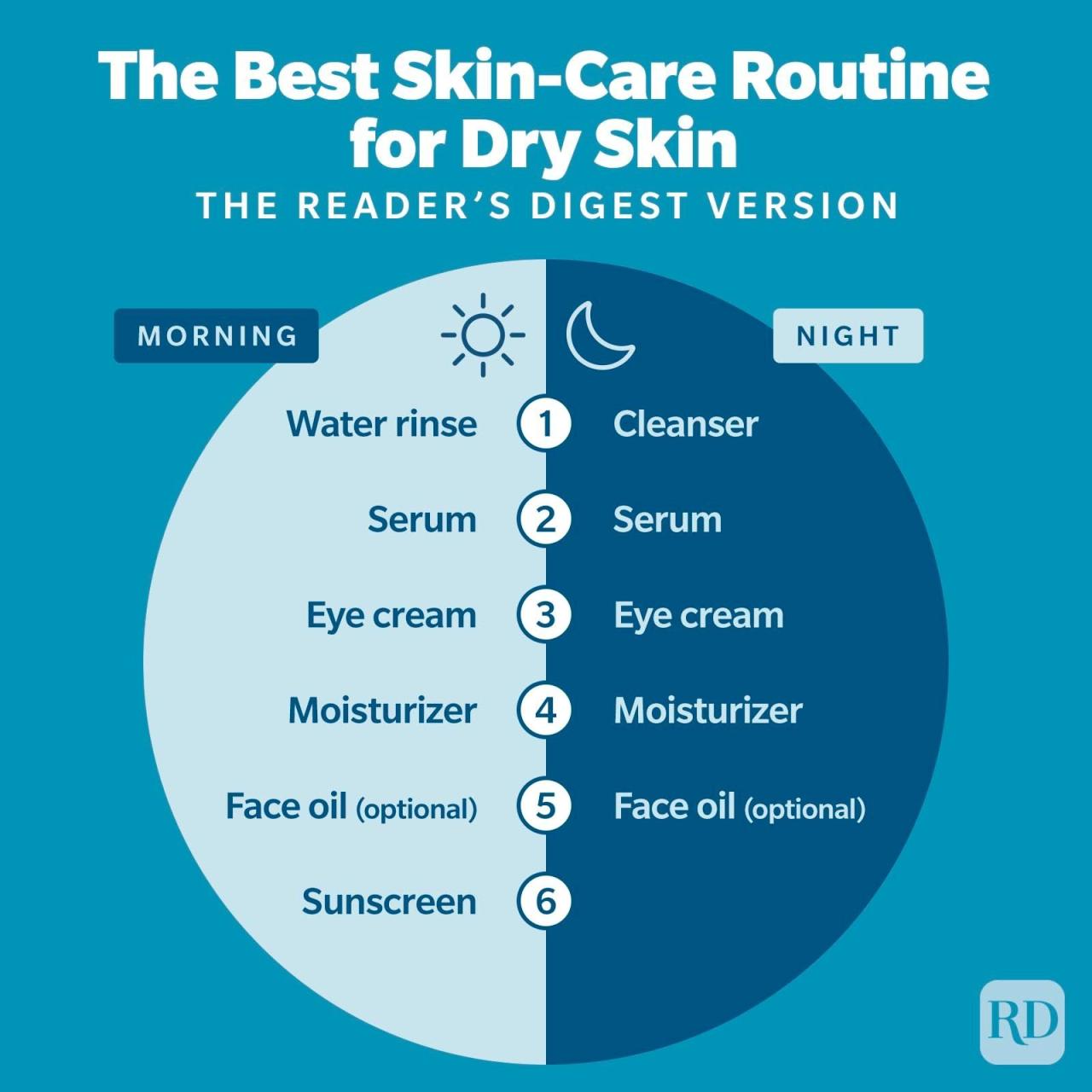 How to Optimize Your Skin Care Routine: 8 Tips for Healthy Skin