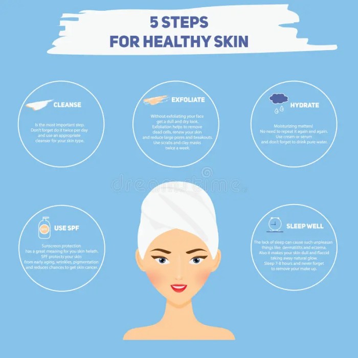 How to Optimize Your Skin Care Routine: 8 Tips for Healthy Skin