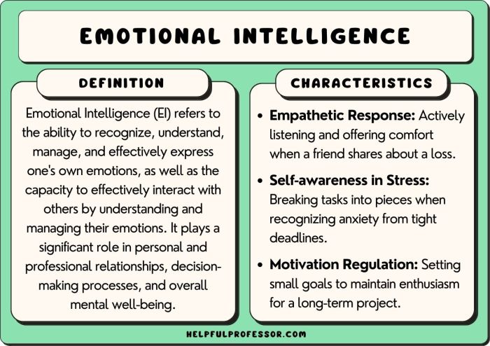 How to Optimize Your Emotional Intelligence: 6 Ways to Enhance Self-Awareness
