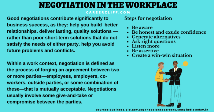 Optimize Your Negotiation Skills: 5 Strategies for Successful Deals