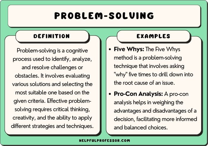 Optimize Your Problem-Solving Skills: 8 Steps to Find Creative Solutions