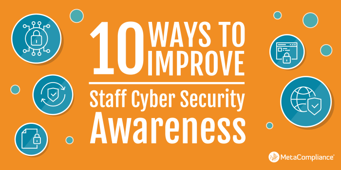 Optimize Your Cybersecurity Posture: 10 Best Practices
