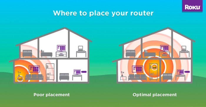 How to optimize your router for gaming: 6 Steps.