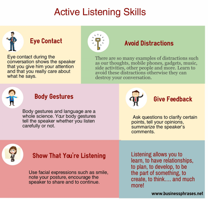How to Optimize your listening skills: 5 Easy methods to implement.