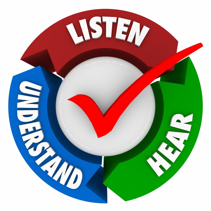 How to Optimize your listening skills: 5 Easy methods to implement.
